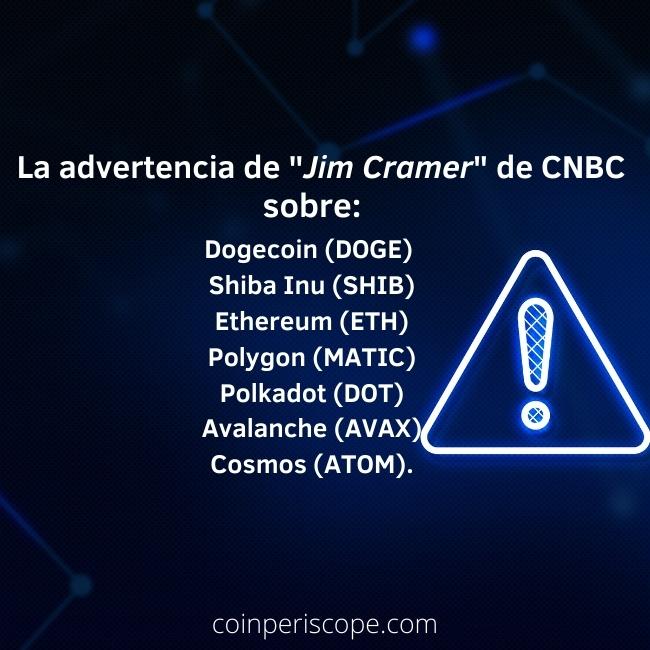 Advertencia de Jim Cramer de CNBC
