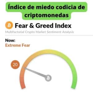 Índice de miedo codicia en criptomonedas Fear & Greed index